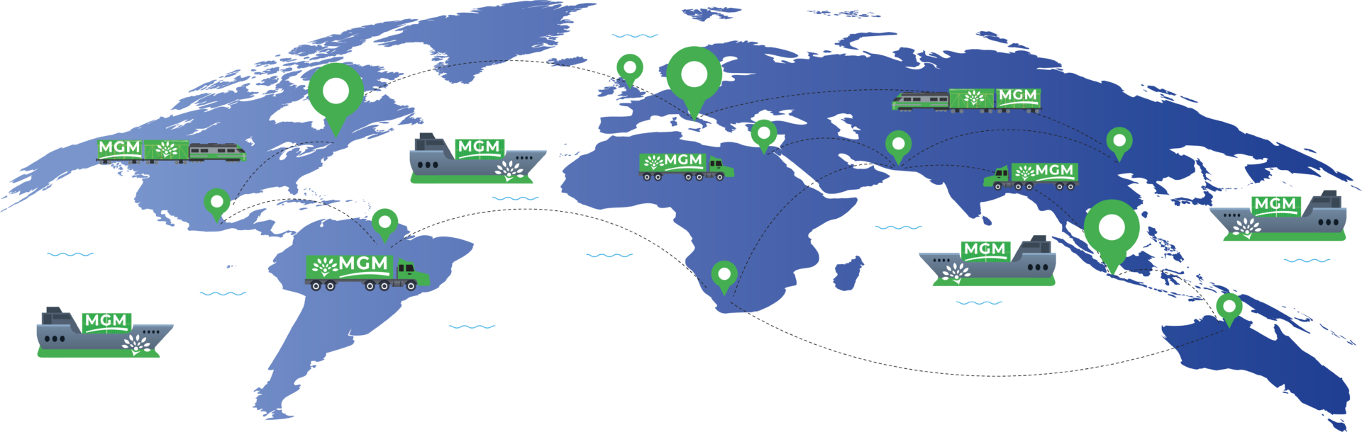 MGM Ambiente – Waste Shipping Solution – MGM Ambiente